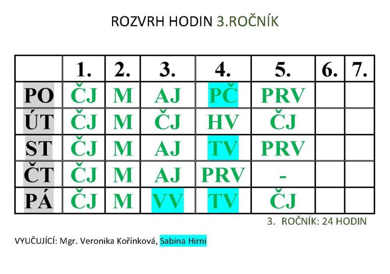 Rozvrh hodin